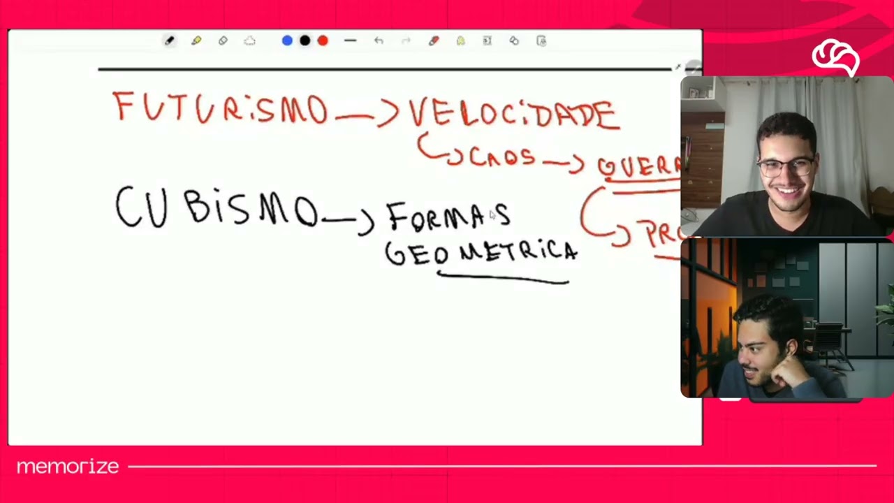 Resolução em Vídeo — Questão 35 ENEM 2020 PPL