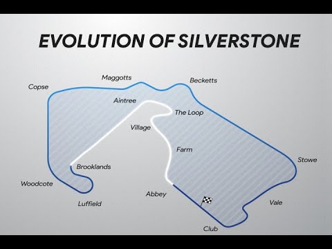 The Evolution of Silverstone Track