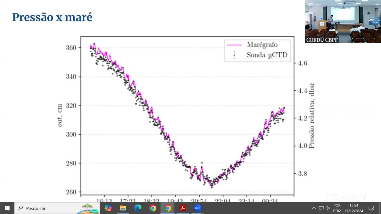 DEFESA DE MP - ALAN JULIO
