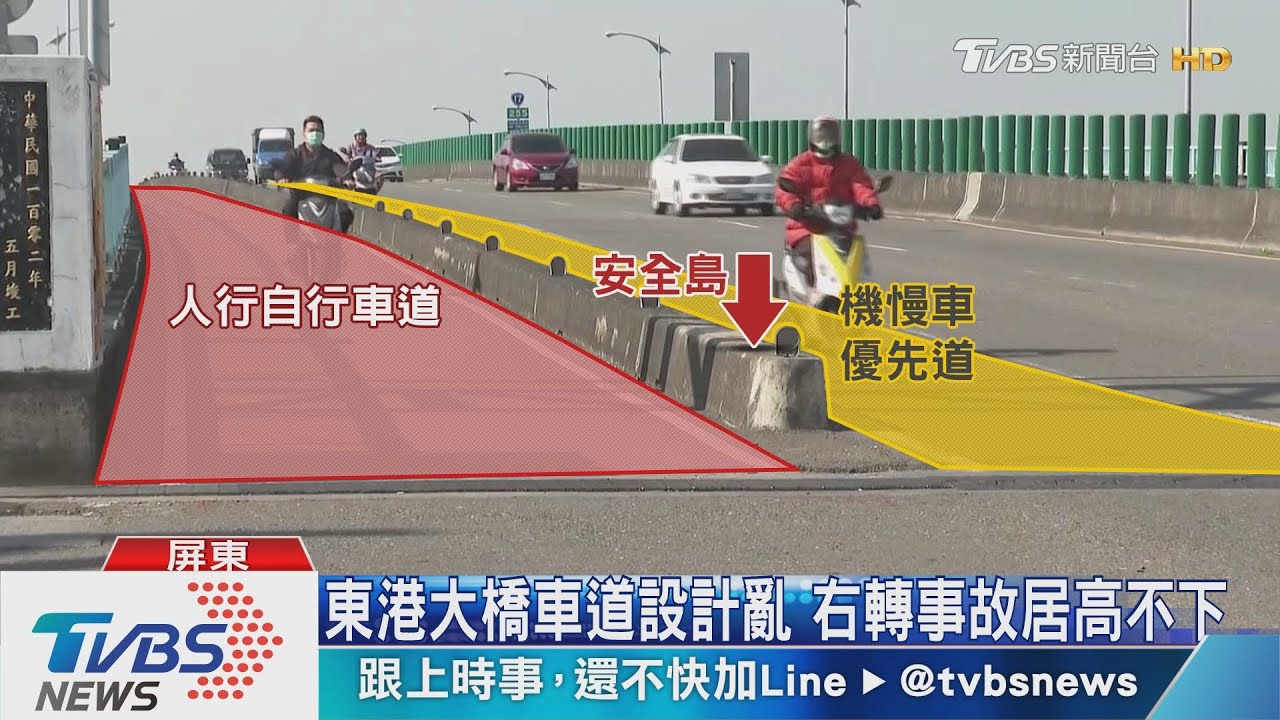 碰!危險右轉路口 東港大橋三天三起車禍