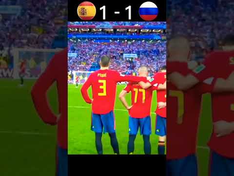 Spain VS Russia 2018 FIFA World Cup Round of 16 Highlights #youtube #shorts #football