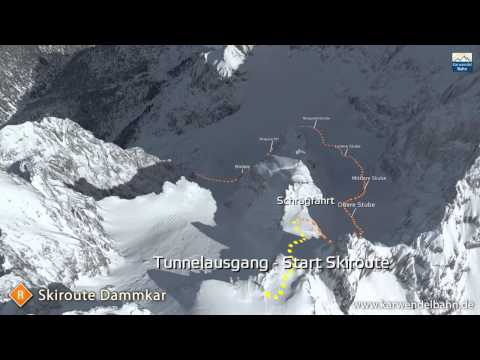 Karwendelbahn Dammkar Route