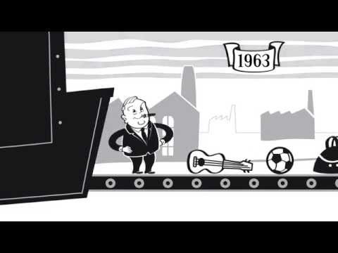 Ökonomie in 90 Sekunden: Ludwig Erhard und die Soziale Marktwirtschaft