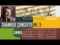McKinley: Chamber Concerto No. 3 (1991)