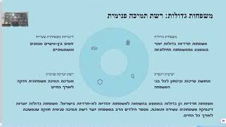 כיצד שמירת המצוות גורמות לנו לאושר?