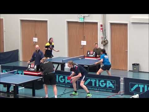 DONNER Marina - BURKOVA Anastasia (Finnish championships 2-3.3.2019)