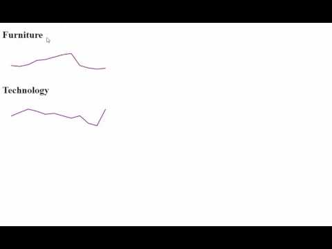 d3.js line chart from chart