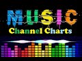 Aja Jane Ja By Heart Communication Aja Jane Ja Heart Communication Hit Of Music Channel Charts