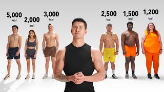 I Proved People Have NO Idea How Many Calories They Eat MQDEFAULT Thumbnail
