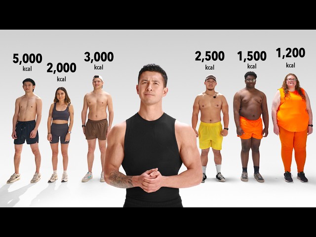 I Proved People Have NO Idea How Many Calories They Eat SDDEFAULT Thumbnail