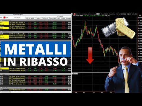 Mercati: Metalli ancora in ribasso, Scendono Crude Oil & Gasoline, Bond in rialzo…
