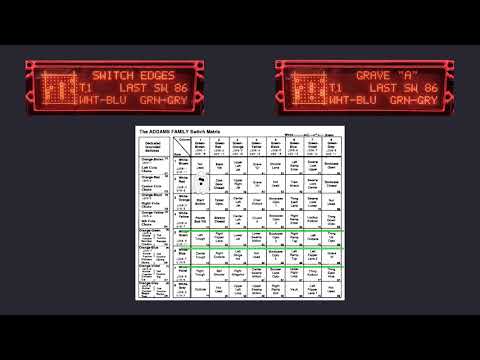 The Pinball Switch Matrix