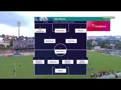 São Bento 0 x 4 Santos - Melhores Momentos COMPLETO - Paulistão 2019