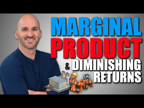 Micro: Unit 3.1 -- Marginal Product and Diminishing Returns