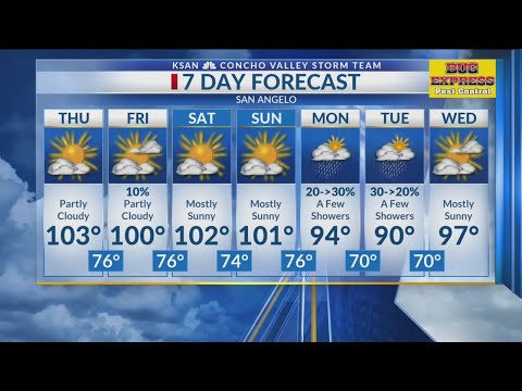 KSAN 6pm Weather - July 25, 2018