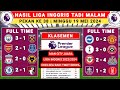 Hasil liga Inggris tadi malam - Man City vs West Ham - liga Inggris 2023/2024 - Liga Inggris