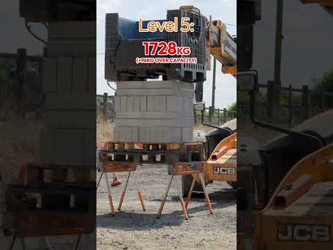 100Kg OVER CAPACITY! Will they hold?