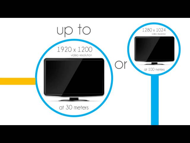 Vídeo relacionado con ATEN KA7168 módulo KVM CAT5 HDMI + USB Virtual Media