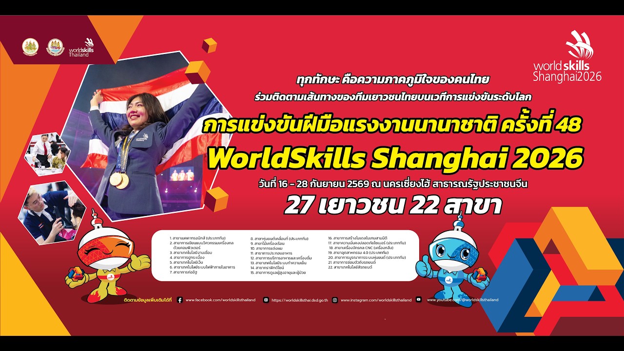 ร่วมส่งใจเชียร์ เยาวชนทีมชาติไทย WorldSkills Shanghai 2026 | หนทาง?