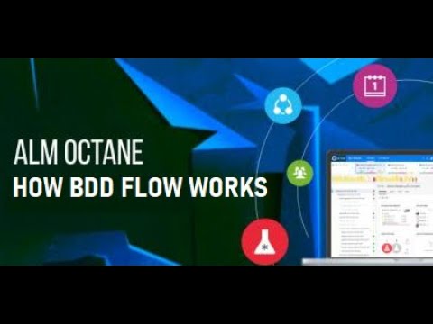 How the BDD flow works in ALM Octane (using BDD Specs)