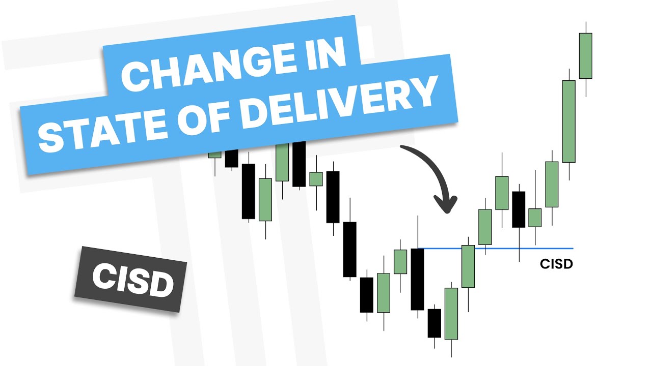 Change In State Of Delivery [CISD] - Orderblock Formation - ICT Concepts