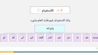 دروس البلاغة (15) (الجزء الأول من الاستفهام) image