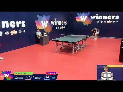 WINners CUP Table 4 04.08.2020 part3