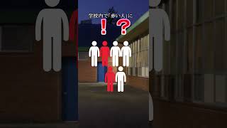 【映画紹介】赤い人に追われながらバラバラになった身体を探すデスゲーム #カラダ探し #ジャパニーズホラー #邦画 #映画紹介 #映画レビュー