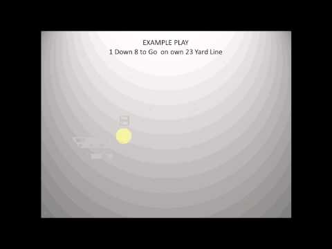 Sideline Football: Running Play Example
