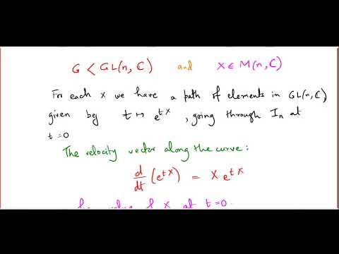 Lecture 21 - Symmetries in Physics