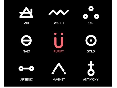 Üllo - Customer Success Story (James - Founder)