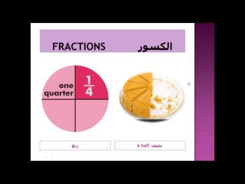 الارقام الكسرية في اللغة الانجليزية