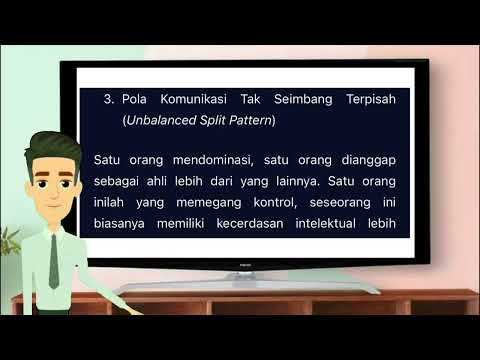 Pola komunikasi dalam keluarga