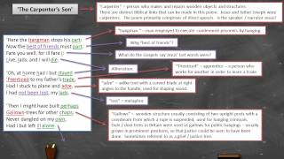 A E Housman - 'The Carpenter's Son' - Annotation