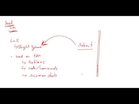 ITS 350 - Secret Key Lab modes of operation