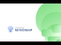 Introducing ConceptDraw MINDMAP