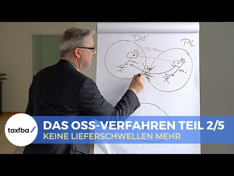 Das OSS-Verfahren Teil 2/5 - Die Änderungen - Keine Lieferschwellen mehr - Bestimmungsland