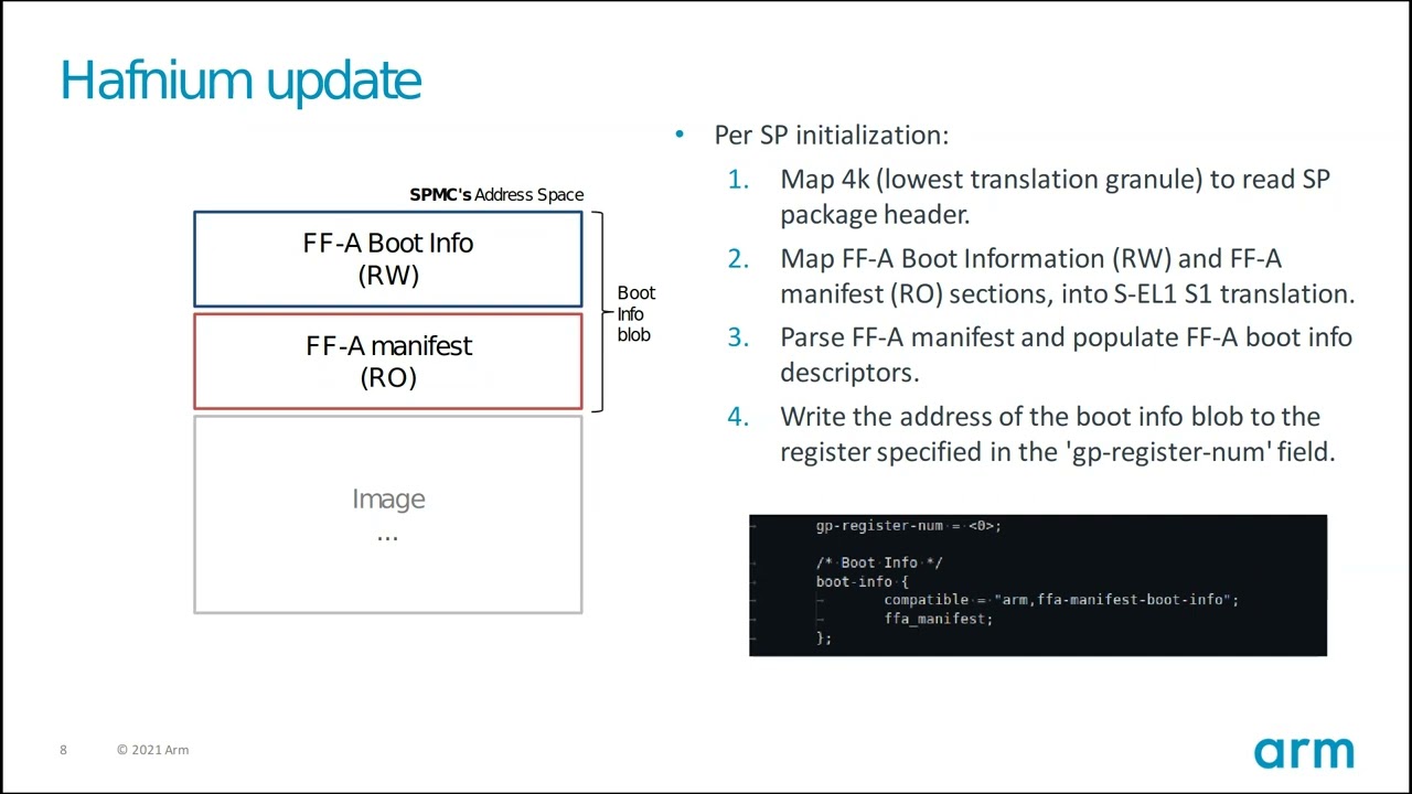 FF-A v1.1 Boot Protocol Implementation