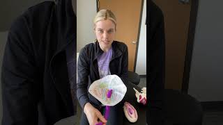 How to use a pelvic wand