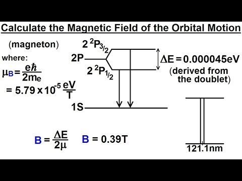 Physics Ch 66 5 Quantum Mechanics The Hydrogen Atom 1 of 78 The Rutherford Experiment
