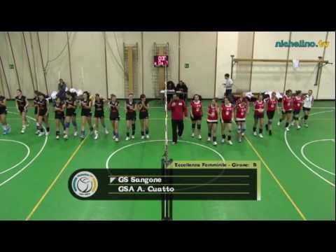 Eccellenza Femminile Girone B - GS Sangone-GSA A. Cuatto - nichelino.tv