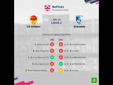 Previa US Orléans vs Grenoble - Jornada 29 - Ligue 2 2020 - Pronósticos y horarios