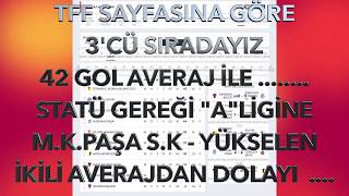 Ligin son maçı ... AFA U13