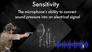 Microphone Terminology 101