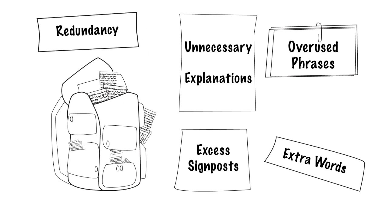 Writing Concisely - UNC Writing Center