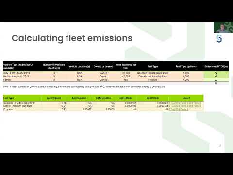 Calculating Fleet Emissions
