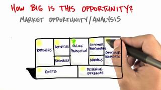 Market Opportunity Analysis - How to Build a Startup