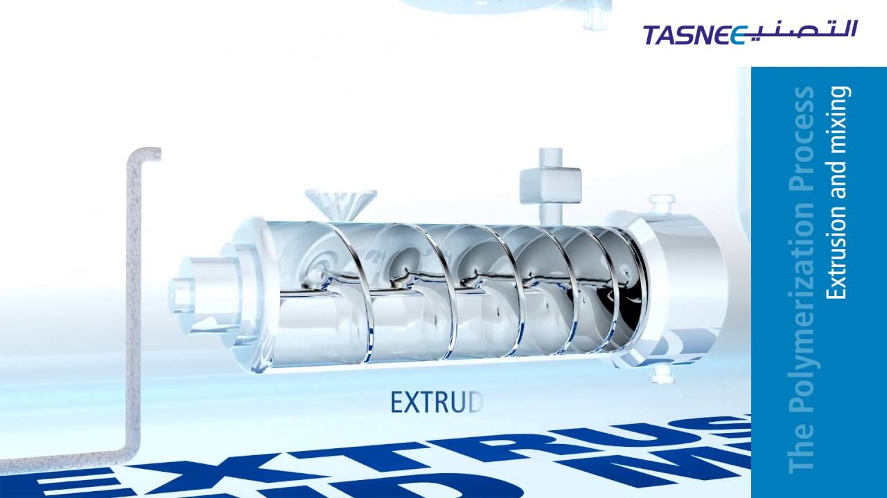 Polypropylene (PP) Production Process Overview