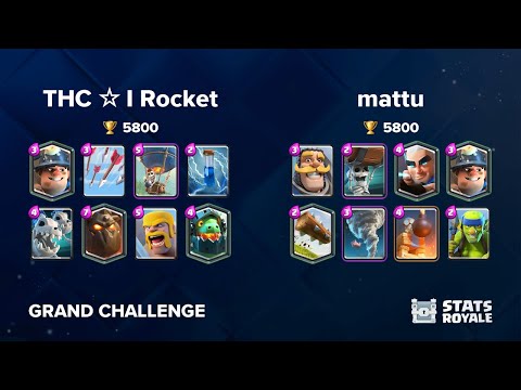 THC ☆ I Rocket vs mattu [GRAND CHALLENGE]