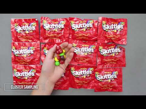 Sampling 101 with Skittles